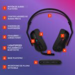 Auriculares inalámbricos para gaming Logitech G Astro A20 X Lightspeed 939-002242 PS5 Xbox Switch PC LIGHTSYNC RGB micró