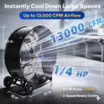 Ventilador tambor industrial NorthSky H1-1041 13000CFM 2 velocidades motor 1/4 HP ruedas 5 pulgadas