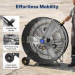 Ventilador tambor industrial NorthSky H1-1041 13000CFM 2 velocidades motor 1/4 HP ruedas 5 pulgadas