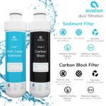 Enfriador de agua bajo tarja Avalon A40-CCF de alta capacidad con filtración dual certificado NSF