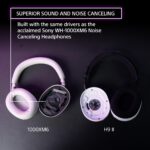Auriculares Sony INZONE H9 II WHG910NB.UC inalámbricos ANC controladores WH-1000XM6 micrófono cardioide 2.4GHz Bluetooth