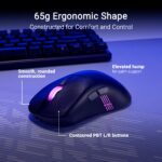 Mouse inalámbrico ASUS ROG Keris II Origin para juegos ergonómico diestros 2.29 oz 42000 DPI trimodo 127 horas PC Mac ne