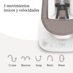 UPPAbaby Mamaroo Smart Swing – Modos calmantes personalizables con tecnología MotionSync – Reclinación infantil + Blueto