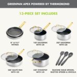 Batería de cocina antiadherente de acero inoxidable GreenPan Hybrid CC010616-001 juego de ollas y sartenes de cerámica d