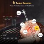Typhur Sync Dual Gen 2 WiFi Termómetro inalámbrico para carne, 2 sondas, base inteligente, pantalla LCD, alcance ilimita