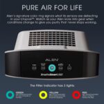 Purificador de Aire Alen BreatheSmart Flex-Pure filtro HEPA para espacios hasta 130 m2 ideal para dormitorios y oficinas