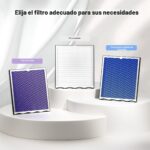 Purificador de aire KNKA APH4000 filtro HEPA con prefiltro lavable cubre hasta 157 metros cuadrados por hora pantalla AQ