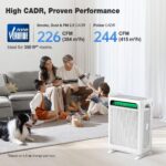 Purificador de aire KNKA APH4000 filtro HEPA con prefiltro lavable cubre hasta 157 metros cuadrados por hora pantalla AQ