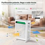 Purificador de aire KNKA APH4000 filtro HEPA con prefiltro lavable cubre hasta 157 metros cuadrados por hora pantalla AQ