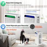 Purificador de aire KNKA APH4000 filtro HEPA con prefiltro lavable cubre hasta 157 metros cuadrados por hora pantalla AQ