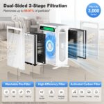 Purificador de aire KNKA APH4000 filtro HEPA con prefiltro lavable cubre hasta 157 metros cuadrados por hora pantalla AQ
