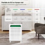 Purificador de aire KNKA APH4000 filtro HEPA con prefiltro lavable cubre hasta 157 metros cuadrados por hora pantalla AQ