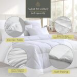 Edredón de plumas de algodón orgánico Farm To Home Blue Ridge Home Fashions FH-DC-64 tamaño King blanco para todas las e