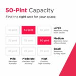 Deshumidificador Frigidaire FHDD5034Y1 50 Pintas con WiFi para Espacios de hasta 1,000 pies cuadrados