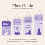 Lansinoh Oh Baby Kit de Esenciales para Recién Nacidos – Extractor de Leche Eléctrico Doble Signature Pro con Embudos de