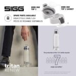 SIGG - Botella de agua transparente Tritan Renew - Total Clear ONE MyPlanet - Para bebidas carbonatadas - Apta para lava
