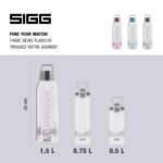 SIGG - Botella de agua transparente Tritan Renew - Total Clear ONE MyPlanet - Para bebidas carbonatadas - Apta para lava