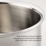 Olla de Acero Inoxidable con Tapa Hestan Culinary ProBond Luxe 31794 Acero Pulido 6 Cuartos de Galón