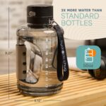 Botella generador de agua de hidrógeno portátil Lifepro HydroLife Chug LP-HYDLFCHG-FOG tecnología SPE PEM 1.5 litros 50