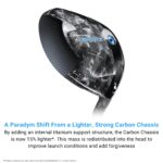 Callaway Golf Paradym AI Smoke Max Driver (derecho, 10.5 grados, 1.76 oz, regular, goma estándar, negro)