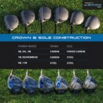 Callaway Paradym AI Smoke Max, Fairway 9 Wood, Graphite, Regular, Standard