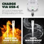 Termómetro Inalámbrico Inteligente para Carne CHEF iQ Sense CQ60-2C-Z3-E-CA | 2 Sondas WiFi | 5 Sensores | 1000°F | Parr