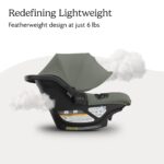 UPPAbaby Aria V2 - Asiento de automóvil ligero para bebé, pierna de carga + panel antirrebote, inserto infantil + funda