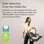 UPPAbaby Aria V2 - Asiento de automóvil ligero para bebé, pierna de carga + panel antirrebote, inserto infantil + funda