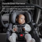 UPPAbaby Aria V2 - Asiento de automóvil ligero para bebé, pierna de carga + panel antirrebote, inserto infantil + funda