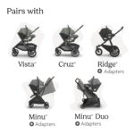 UPPAbaby Aria V2 - Asiento de automóvil ligero para bebé, pierna de carga + panel antirrebote, inserto infantil + funda
