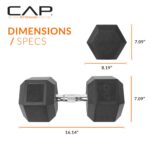 CAP Barbell - Mancuerna recubierta | Varias opciones de pares y conjuntos