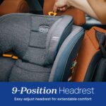Chicco MyFit Harness + Booster Car Seat, 5-Point Harness and High Back Seat