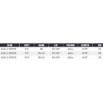 Taylormade Golf Qi4D LS Driver 9 grados rígido para hombre rotación Reax