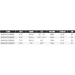 Taylormade Golf Qi4D Max Fairway Wood Hombres