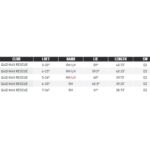 Taylormade Golf Qi4D Max Rescue #4 Hombres Regular