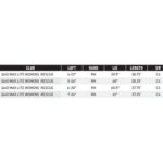 TaylorMade Golf Qi4D Max Lite Rescue Señoras