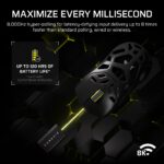 Mouse Gaming Inalámbrico Corsair Sabre V2 PRO CH-931G100-WW Sensor Marksman S 33000 DPI Hyperpolling 8000 Hz Carcasa Mag