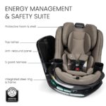 Britax Galaxy360 - Asiento de automóvil convertible delgado giratorio, asiento de automóvil giratorio 2 en 1 para bebés