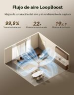 Purificador de aire dreame CVF16A HEPA autolimpiante para pelo de mascotas habitaciones grandes 4 filtros control app y