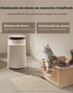 Purificador de aire dreame CVF16A HEPA autolimpiante para pelo de mascotas habitaciones grandes 4 filtros control app y