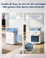 Deshumidificador avylo ADC018 con bomba 90 pintas por día tanque 2.11 galones 5000 pies cuadrados blanco