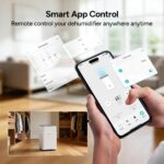 Deshumidificador DR.PREPARE OL16-D068QQN2/NFE 65 Pintas Energy Star Wi-Fi con Control por App para Sótano y Recámara has