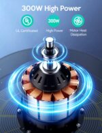 Ventilador de Tambor Industrial 30 Pulgadas Vagkri VA-FF02-2 | 300 W, 3 Velocidades, Ruedas, Motor Circulador de Alta Ve