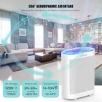 Purificador de aire AZEUS GL-FS32 paquete 2 piezas habitación grande circulación eficiente operación silenciosa sala dor