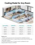 Aire acondicionado portátil EUHOMY PAC003-10K 10000 BTU 4 en 1 enfría ventilador deshumidificador modo sueño 450 pies cu