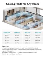 Aire acondicionado portátil EUHOMY PAC015-14K 14000 BTU 4 en 1 frío ventilador deshumidificador modo sueño enfría hasta