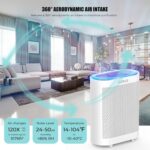Purificador de aire AZEUS GL-FS32 paquete 2 piezas para cuartos grandes filtración multicapa alto CADR operación silenci