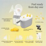 Medela Pump in Style Pro+ Extractor de leche eléctrico, grado hospitalario, recargable | Rendimiento hospitalario, botel