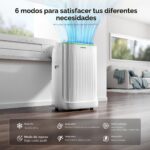 Aire acondicionado portatil inteligente ZAFRO YAC-12CPD/PDRBpSG 16000 BTU doble manguera ahorro energia ultra silencioso