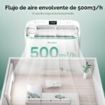 Aire acondicionado portatil inteligente ZAFRO YAC-12CPD/PDRBpSG 16000 BTU doble manguera ahorro energia ultra silencioso